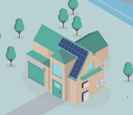 Depiction of a house with solar panels on the roof.